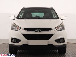 Hyundai ix35 2015 1.7 113 KM