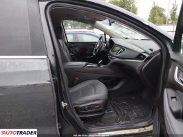 Buick Enclave 2020 3