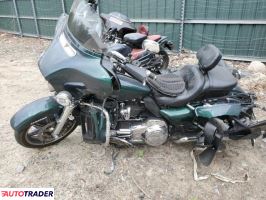 Harley-Davidson Pozostałe 2021