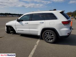 Jeep Grand Cherokee 2020 3 Jeep Grand Cherokee 2020 3