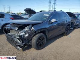 Toyota Pozostałe 2020 2 Toyota Pozostałe 2020 2