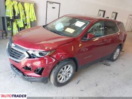 Chevrolet Equinox 2020 1 Chevrolet Equinox 2020 1