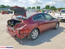 Nissan Altima 2021