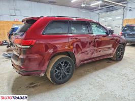 Jeep Grand Cherokee 2021 3