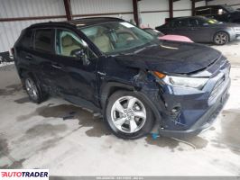 Toyota Pozostałe 2020 2 Toyota Pozostałe 2020 2