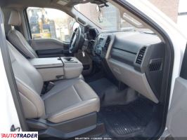 Ford Pozostałe 2020 6