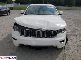 Jeep Grand Cherokee 2020 3