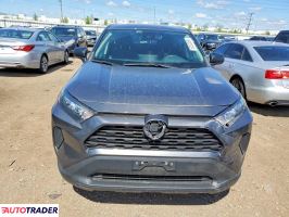Toyota Pozostałe 2022 2