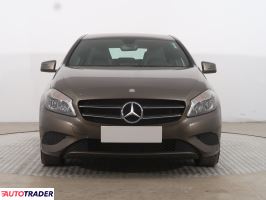 Mercedes A-klasa 2012 1.7 113 KM