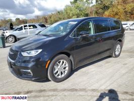 Chrysler Pacifica 2023 3