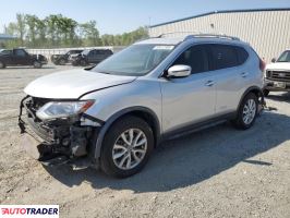 Nissan Rogue 2020 2 Nissan Rogue 2020 2