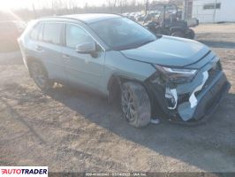 Toyota Pozostałe 2022 2 Toyota Pozostałe 2022 2