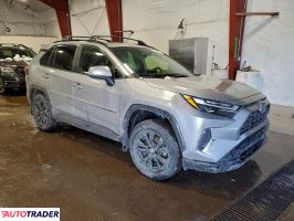 Toyota Pozostałe 2023 2