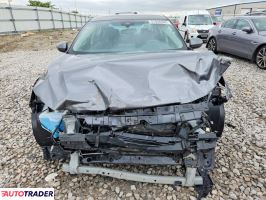 Nissan Sentra 2024 2