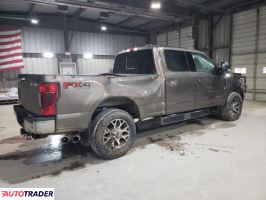 Ford Pozostałe 2022 6 Ford Pozostałe 2022 6