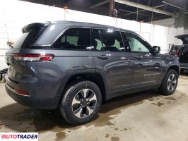 Jeep Grand Cherokee 2022 2