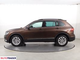 Volkswagen Tiguan 2016 1.4 147 KM
