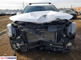 Kia Pozostałe 2023 3