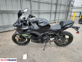 Kawasaki Pozostałe 2025 Kawasaki Pozostałe 2025