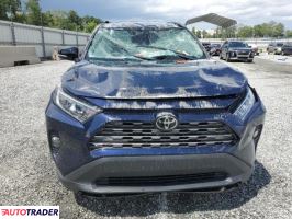 Toyota Pozostałe 2021 2 Toyota Pozostałe 2021 2