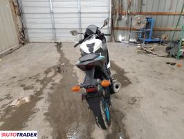 Yamaha YZF 2024