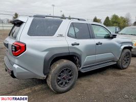 Toyota Pozostałe 2025 2