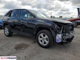 Toyota Pozostałe 2020 2 Toyota Pozostałe 2020 2