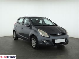 Hyundai i20 - zobacz ofertę