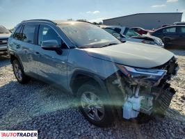 Toyota Pozostałe 2022 2