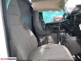 GMC Pozostałe 2024 4