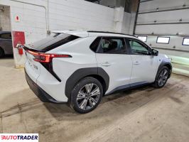 Subaru Pozostałe 2023