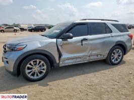 Ford Explorer - zobacz ofertę