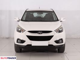 Hyundai ix35 2015 1.6 132 KM