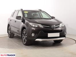 Toyota RAV 4 2015 2.0 122 KM Toyota RAV 4 2015 2.0 122 KM