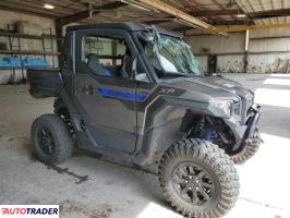 Polaris Pozostałe 2024 Polaris Pozostałe 2024