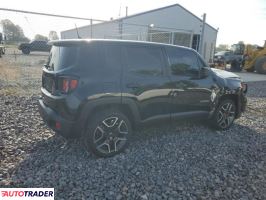 Jeep Renegade 2021 2