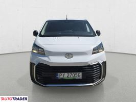 Toyota Pozostałe 2025 2.0