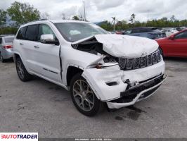 Jeep Grand Cherokee 2020 3