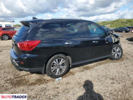 Nissan Pathfinder 2020 3