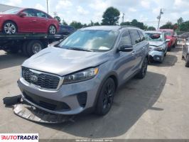 Kia Sorento 2020 3 Kia Sorento 2020 3