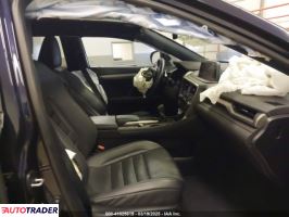 Lexus RX 2021 3 Lexus RX 2021 3