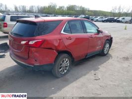Chevrolet Equinox 2020 1