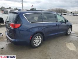 Chrysler Voyager 2020 3 Chrysler Voyager 2020 3
