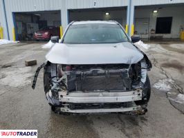 Toyota Pozostałe 2023 2