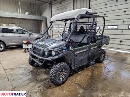 Kawasaki Pozostałe 2021