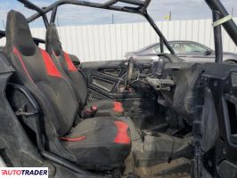 Polaris Pozostałe 2024