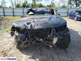 Jeep Grand Cherokee 2019 3