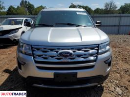 Ford Explorer 2019 3