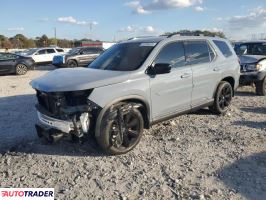 Honda Pilot - zobacz ofertę