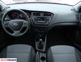 Hyundai i20 2019 1.2 83 KM Hyundai i20 2019 1.2 83 KM